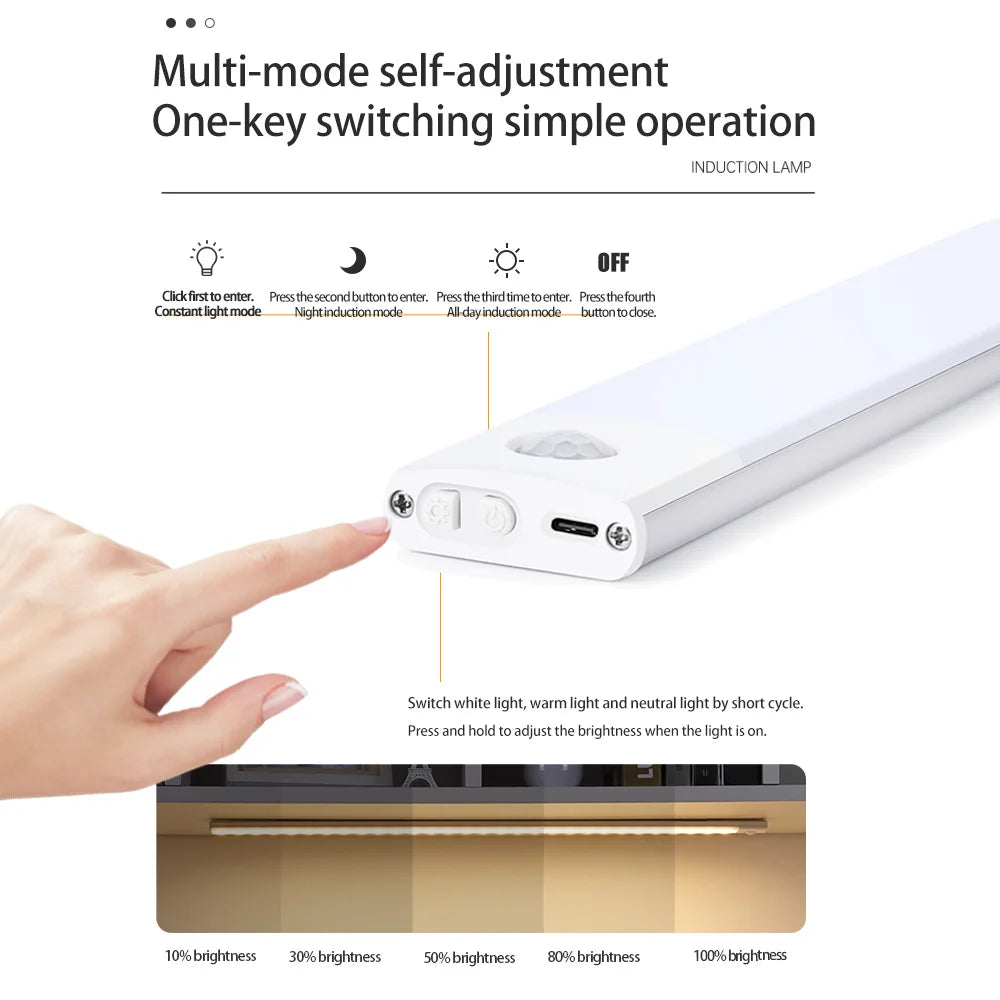 Lâmpada LED Com Sensor De Movimento